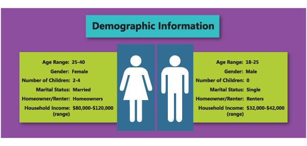 demographic-append-graphic