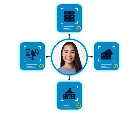 additional-sources-mobile-matching