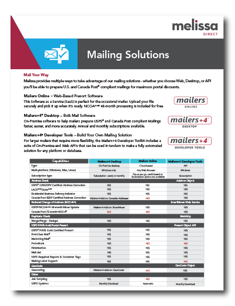 data-sheet-mailing-solutions-thumbnail