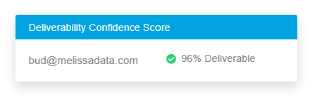 email-deliverability-confidence-score