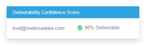 email-verification-deliberability-confidence-score