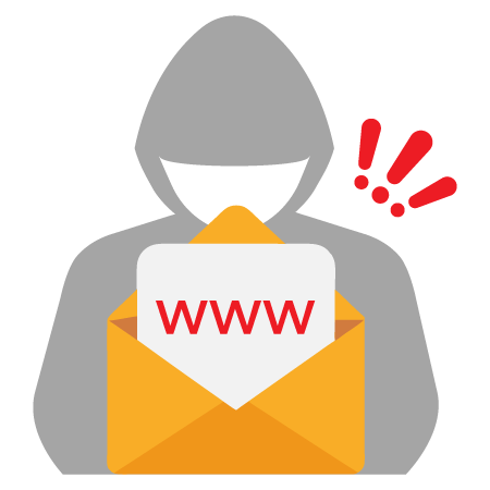 malicious-domain-identification