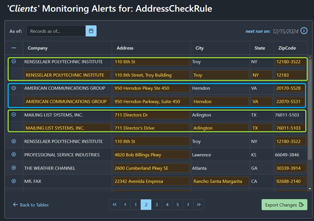 melissa-alert-service-monitoring-alerts
